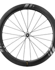 FARSPORTS 2025 New EVO C Series